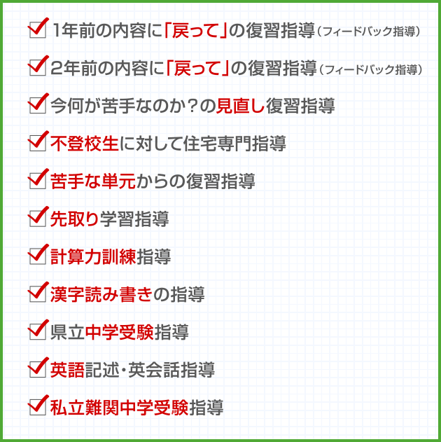 1年前の内容に「戻って」の復習指導（フィードバック指導）、2年前の内容に「戻って」の復習指導（フィードバック指導）、今何が苦手なのか？の見直し復習指導、不登校生に対して住宅専門指導、苦手な単元からの復習指導、先取り学習指導、計算力訓練指導、漢字読み書きの指導、県立中学受験指導、英語記述・英会話指導、私立難関中学受験指導