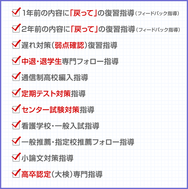 1年前の内容に「戻って」の復習指導（フィードバック指導）、2年前の内容に「戻って」の復習指導（フィードバック指導）、遅れ対策（弱点確認）復習指導、中退・退学生専門フォロー指導、通信制高校編入指導、定期テスト対策指導、センター試験対策指導、看護学校・一般入試指導、一般推薦・指定校推薦フォロー指導、小論文対策指導、高卒認定（大検）専門指導